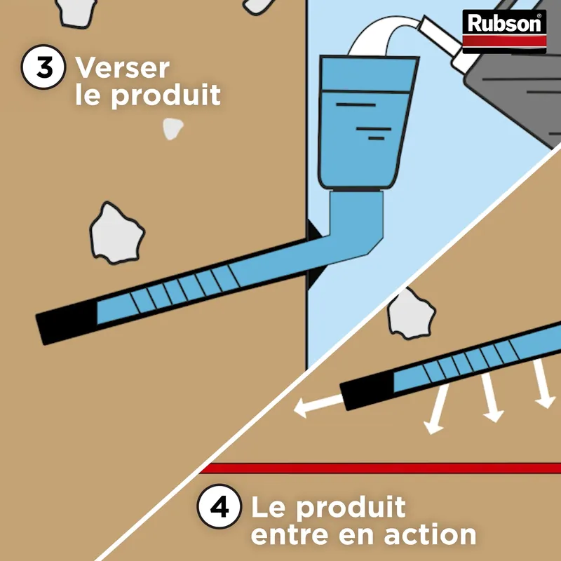 Nouveau | Traitement d‘étanchéité par injection IJ222 RUBSON définitif en profondeur - Incolore - bidon de 20 l