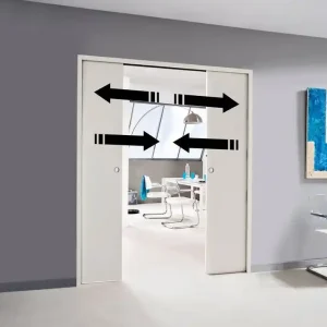 Kit d‘ouverture synchronisée pour châssis double vantail Sillage - Prix usine