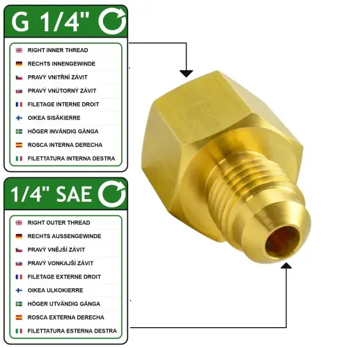 Vogelmann Réduction pour réduction d‘azote GW 1/4" GHZ SAE 1,4" pour systèmes de climatisation | Commandez maintenant